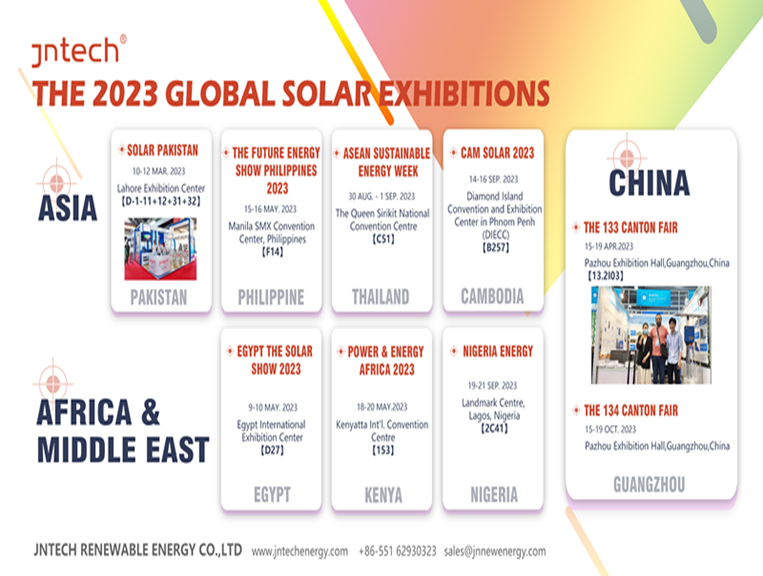 Les expositions solaires mondiales 2023